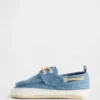 Baby-båtsko i denim