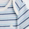 Baby First Favorites Tinyrib-Bodyer