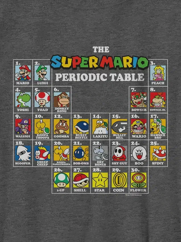 Grafisk T-skjorte for barn med Nintendo-periodesystemet